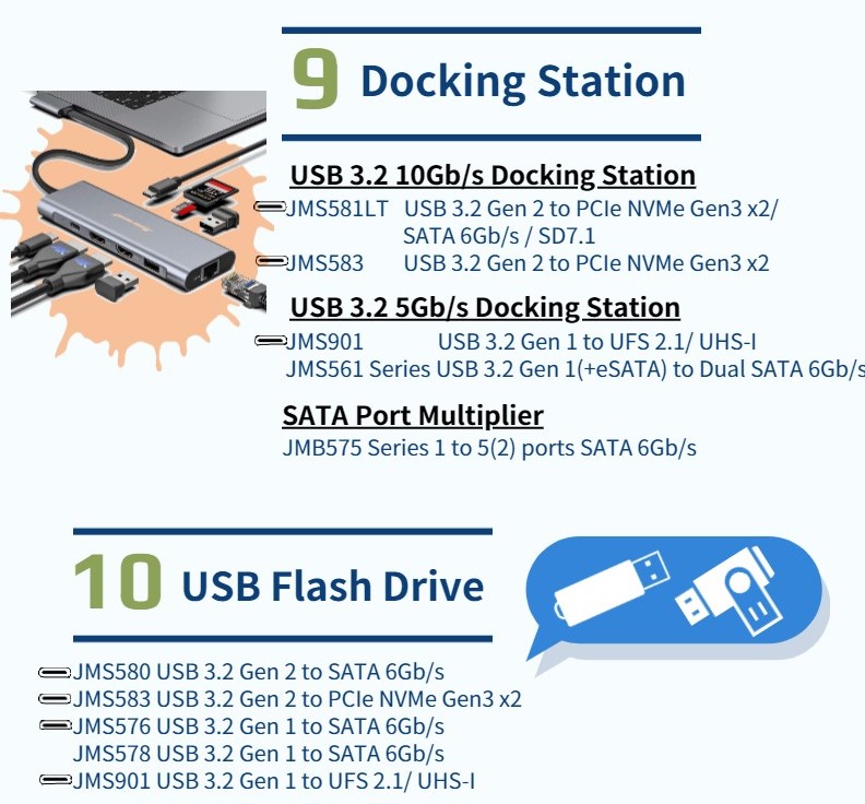 All Overview Solutions JMicron Leading The Storage Revolution all-overview-solutions-jmicron-leading-the-storage-revolution