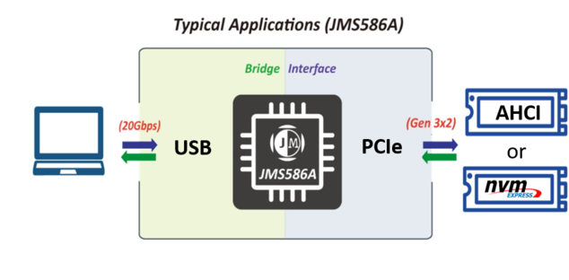 JMS586A (1)