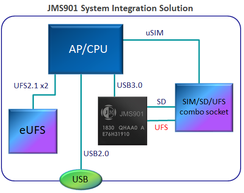 JMS901_1